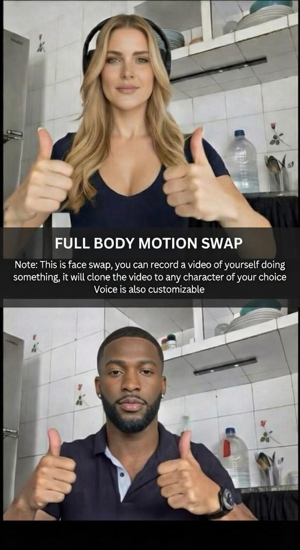 FULL BODY MOTION SWAP TUTORIAL