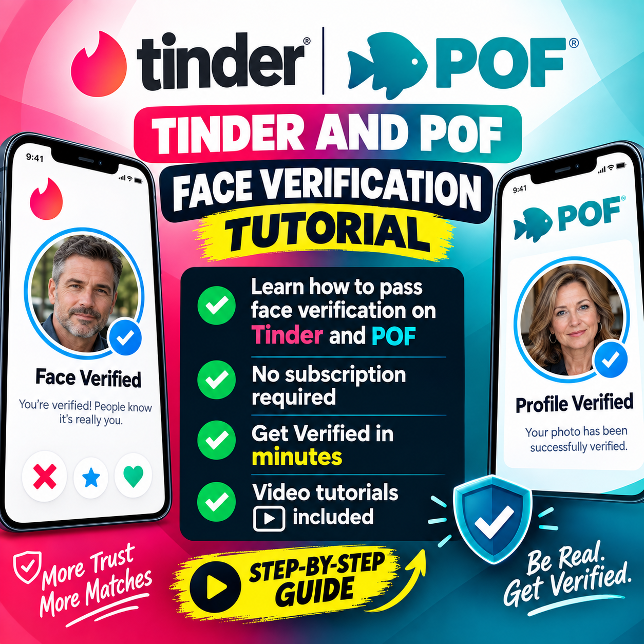TINDER and POF Face Verification TUT